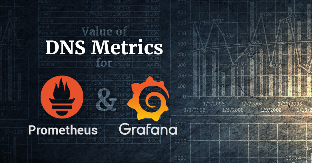 DNS metrics for Prometheus and Grafana