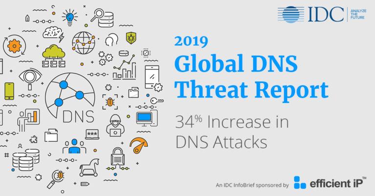 Government Sleepwalking Into $6.7M of DNS Attack Damage