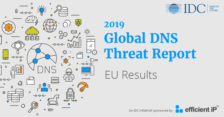 2019 Global DNS Threat Report Europe Results