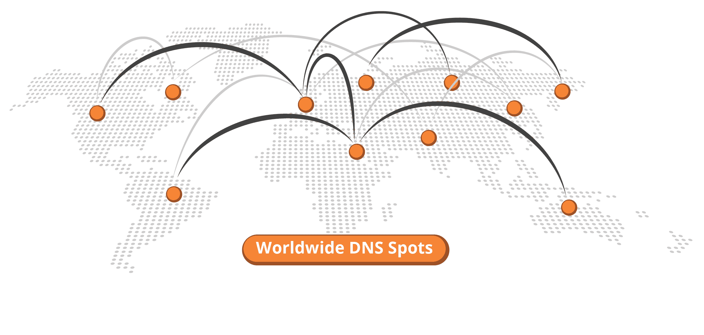 image of a worldwide DNS cloud map