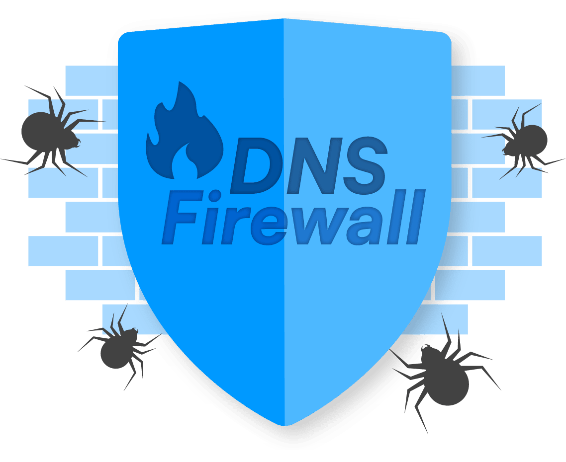 Image of Dns Firewall Icon Protecting Against Threats