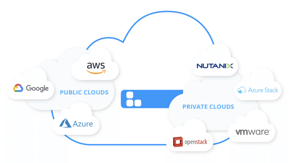 Solidserver for the Cloud