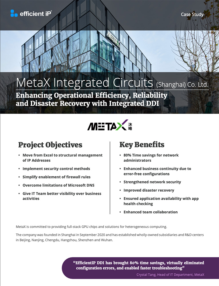 Metax Integrated Circuits