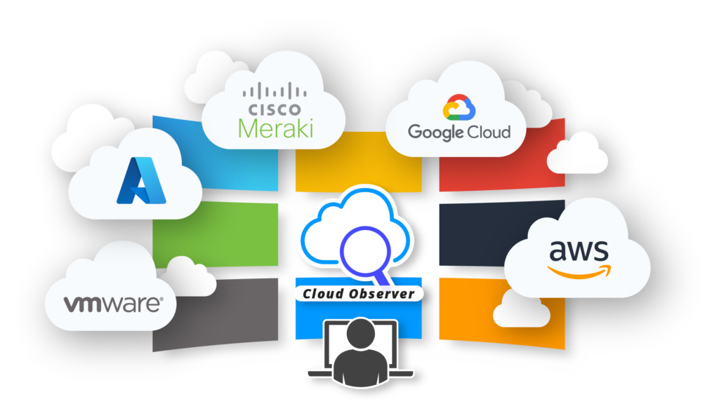 Cloud Observer Cloud Integrations