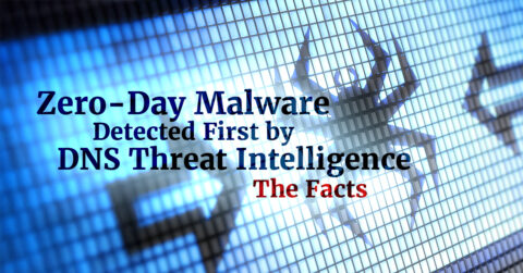 Dns Threat Intelligence Detects Zero day Malware Attack