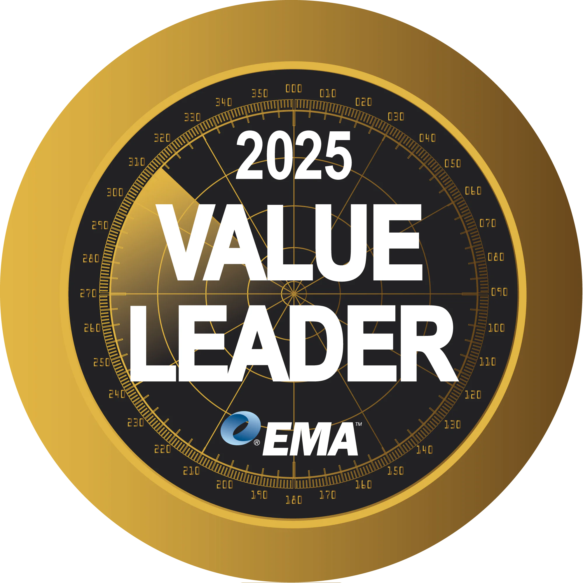 2025 EMA LEADER
