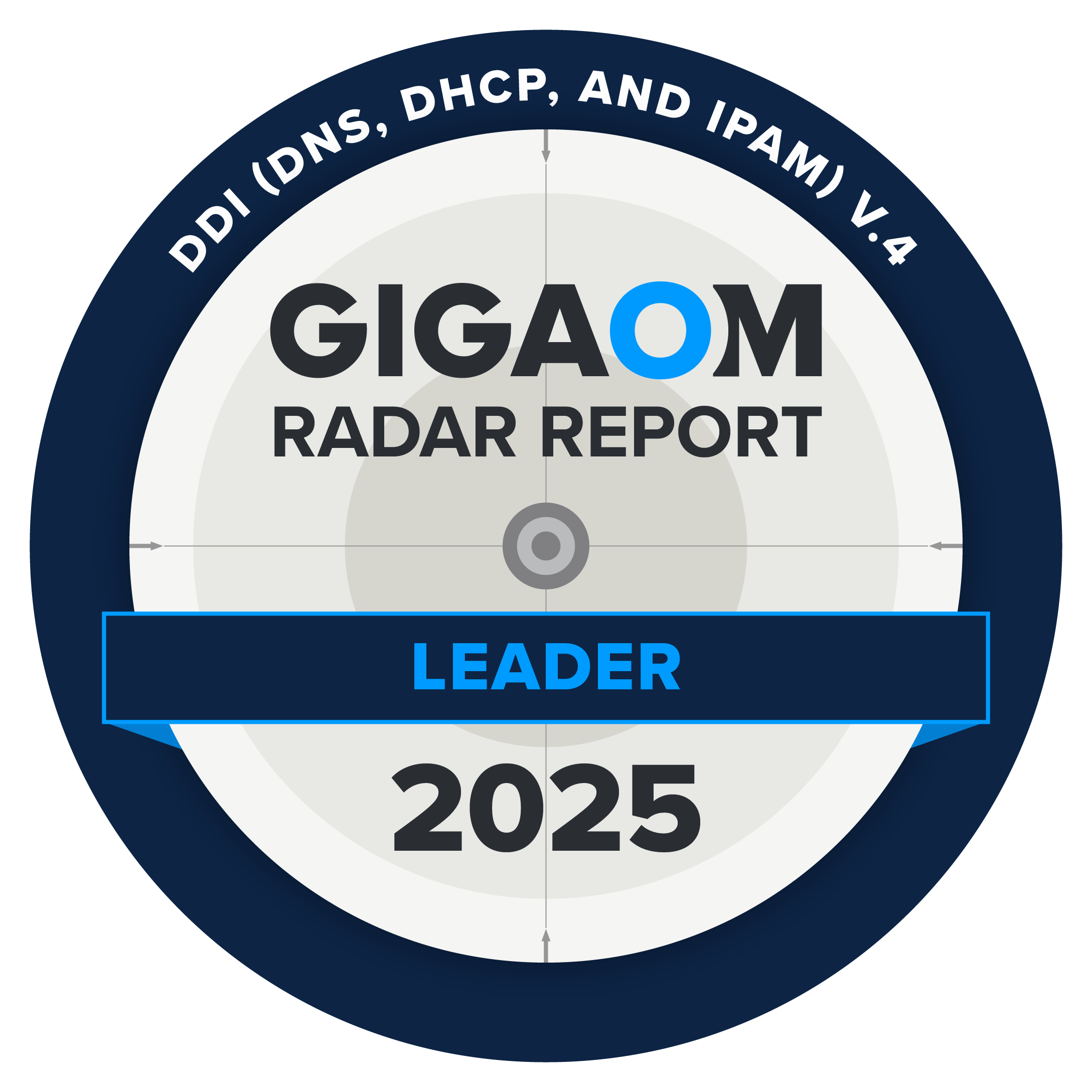 2025 GigaOm Radar Report Leader
