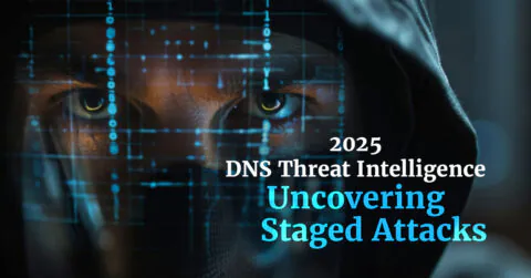 2025 Dns Threat Intelligence Cover